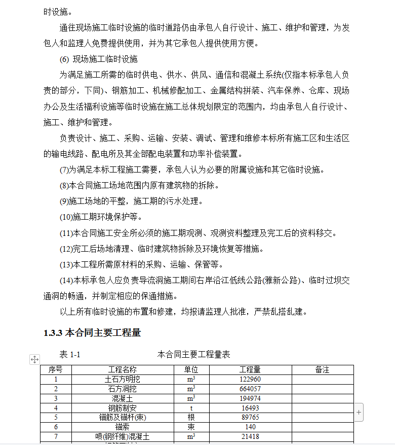 水电站初期城门洞型导流洞工程施工组织设计 397P