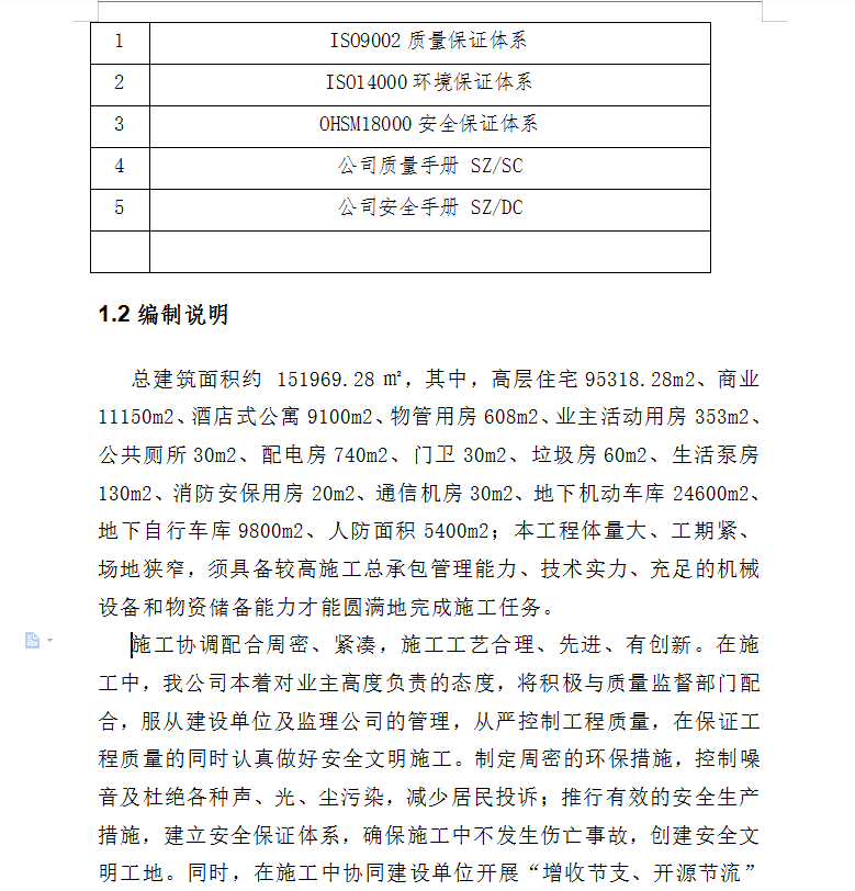 高层住宅楼铝合金模板工程施工组织设计 153P