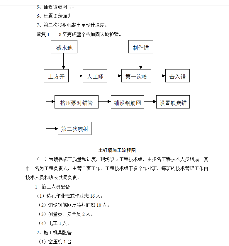 基坑土钉墙支护施工方案 8P