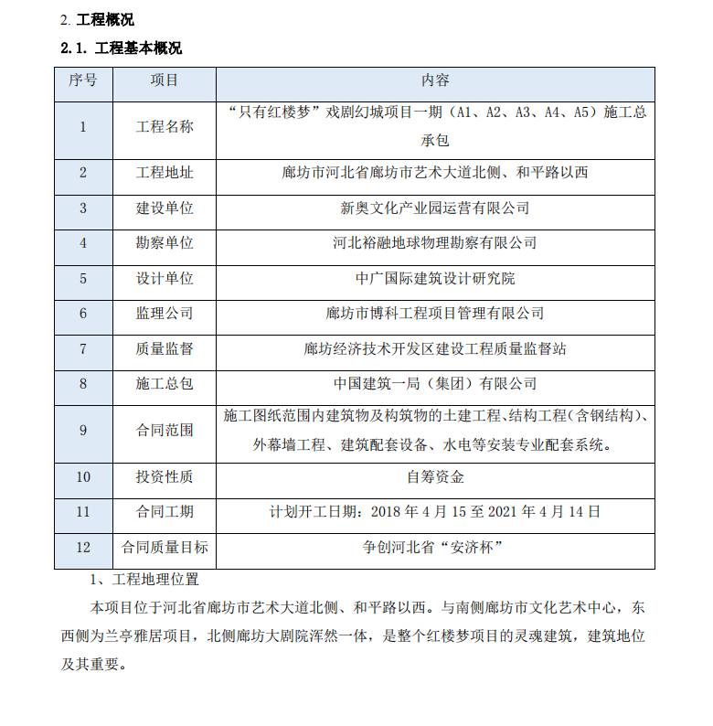 观影空间钢结构桁架吊装专项施工方案 148P