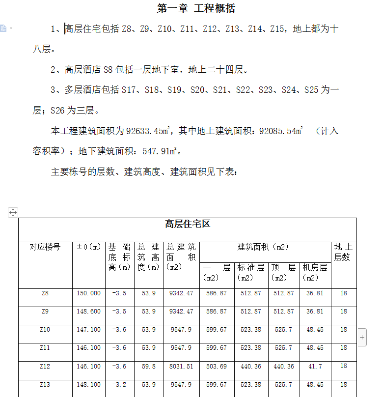 住宅楼基坑支护专项施工方案 108P