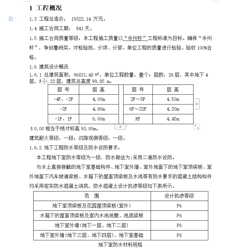 商业楼创优工程监理规划 90P