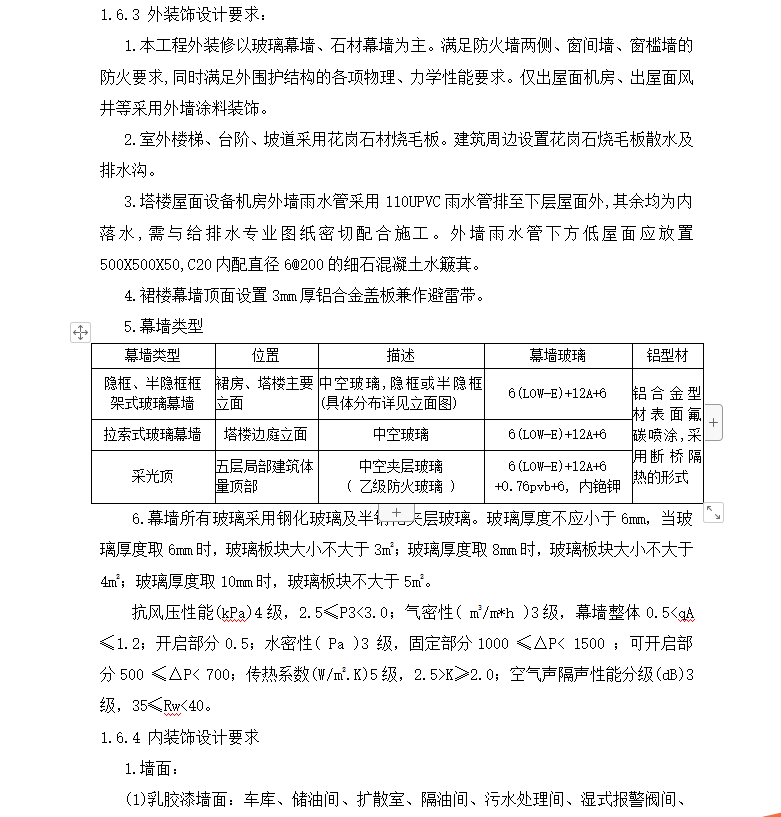 商业楼创优工程监理规划 90P