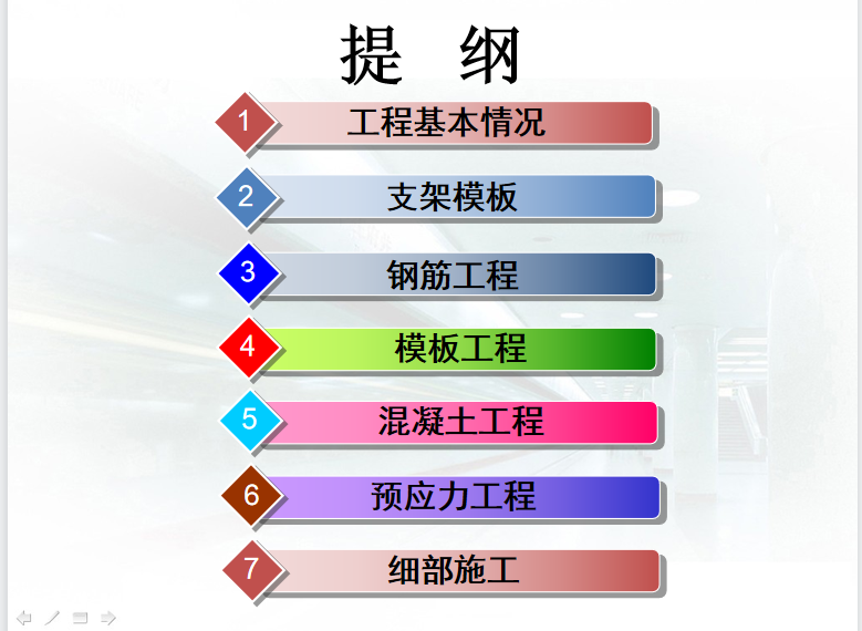 现浇箱梁施工培训 49P