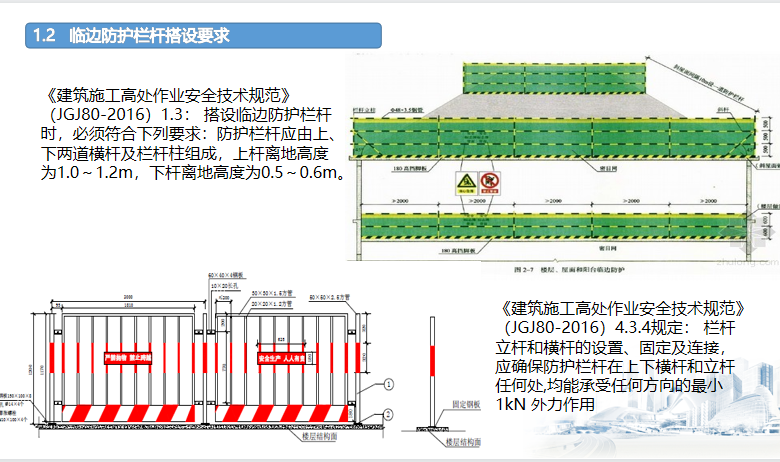 现场常见安全隐患及违反条款(PDF格式)73P