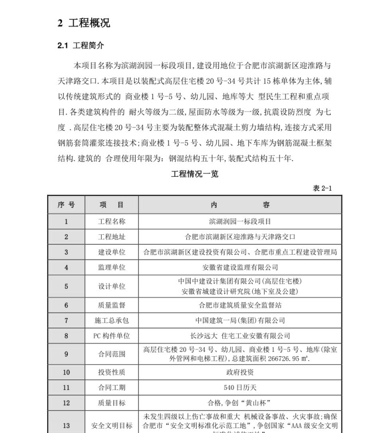 装配式住宅楼,施工组织设计