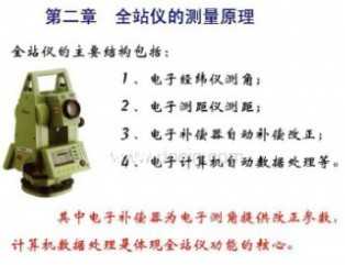 ȫվ�ǲ���ԭ��