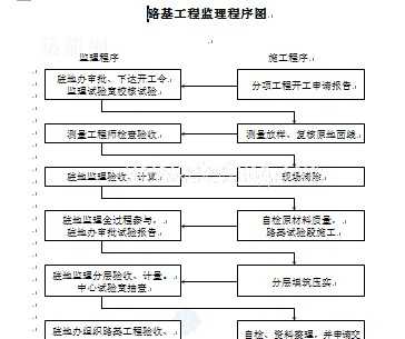 ·�����̼�������ͼ 33p