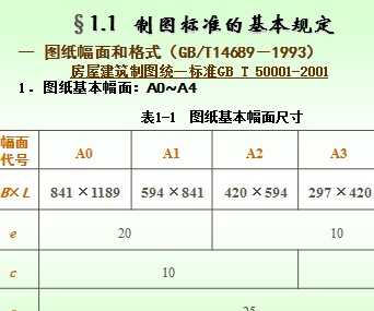 建筑识图基本知识课件 165p