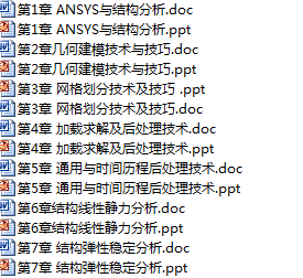 ANSYS����Ԫ�����μ�