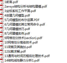 ANSYS ������ѵ