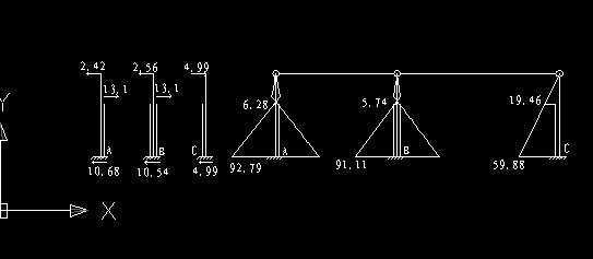 ���㹤ҵ�����γ����