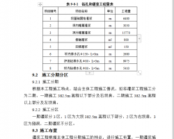 �����������عཬ����ʩ������