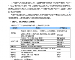 ����¥�ֽṹ�������� 52P