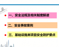 ��ȫ�¹ʰ�������ȫ����Ҫ����ѵ����PPT 88P