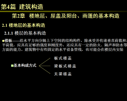 ¥�ز㡢�ݸǼ���̨������Ļ�������