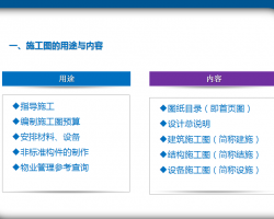 �������̹���ʶͼ�̳̣�������������ůͨ������ˮ�ȣ�81P