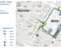 ��ҵģ�龰�۱�׼���ֲ� 198P