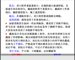 ʩ�������������� 29p