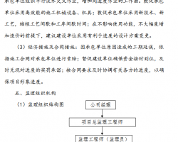 ����ƽ����ũ��ˮ�������滮 15p