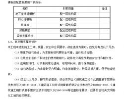 �ߴ�ģ��ʩ������ 59p