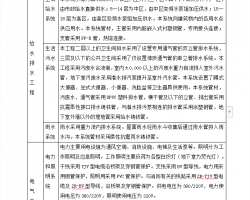 �߲�סլ¥��������ˮ��װ����ʩ������ 47P