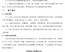 סլ��Ŀ�Լ���ҵ¥���湤��ʩ������ 34p