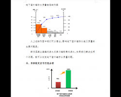 ���Ƶ�������ǽ��ˮʩ������ 18p