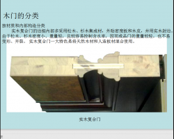 市政装修木门基础深化设计及安装 41p