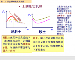 ɰʯ����ú�ҵ�㻻��ػ�������� 40p