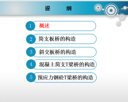 ��������ʽ�ŵ�����빹�� 136P