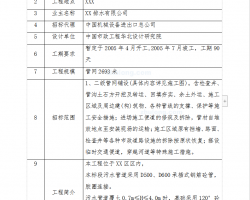 ĳ��������ʩ����֯���