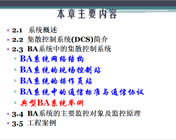 ����֪��¥���Կز�Ʒ����BAϵͳ���� 30P