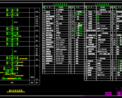 ʮ�˲�סլ����ʩ��˵����ϵͳͼֽ