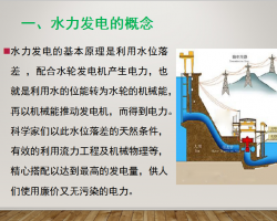 ˮ��վ��������ԭ�������� 67P