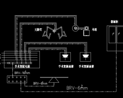 �����ҵȵ�λ����ʾ��ͼ