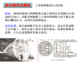 �ܹ���������չ��չ���μ���  89P