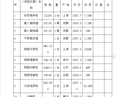 ĳ���ݹ���ʩ������ 64P