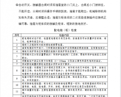 ĳ�㳡���̵���ϵͳ���Է��� 10P