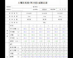 ������ѹʵ�ȼ������Excel��