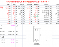 ����Ļǽ���Ծصֿ��ؼ��㣨excel��
