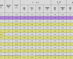 �ֽ�������ǰ庭ˮ�������