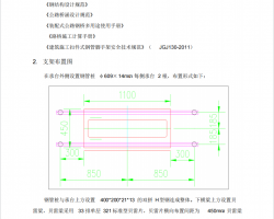 ���ű�����֧�ܽṹ������ 31P