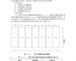 ��ѹʽ����������������ʩ������   28P