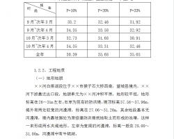 �ӵ�������������������ʩ����֯���   71P