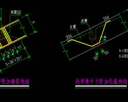 ��������ƽ��ʩ��ͼ