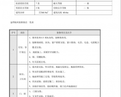 סլ¥�����װ��ʩ������ 30P