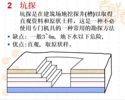 �ػ����� (23ҳ)