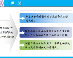 �ػ������ȶ��ԵĹ��̵��ʷ���(52ҳ)