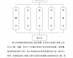 ĳסլС��630kva��䰲װʩ������ 59P